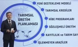 Bakan Yumaklı: Ürünlerin planlanan havzalarda ve belirlenen şartlarda üretilmesini sağlamak odak noktamız