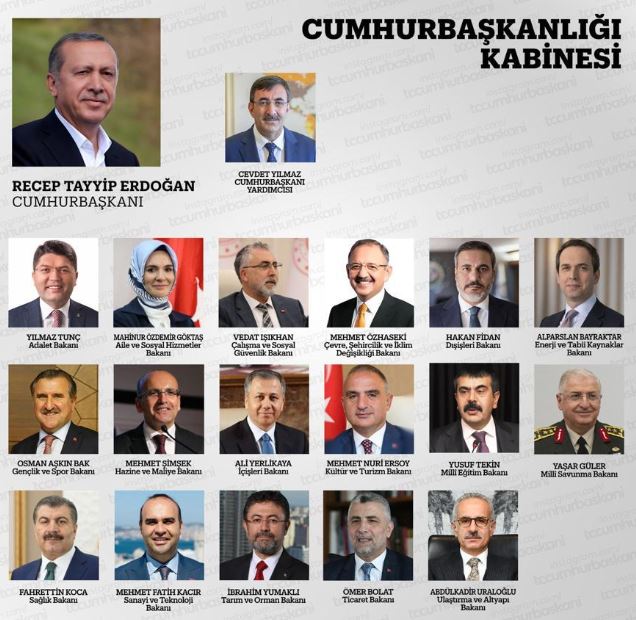 Cumhurbaşkanlığı Kabinesi